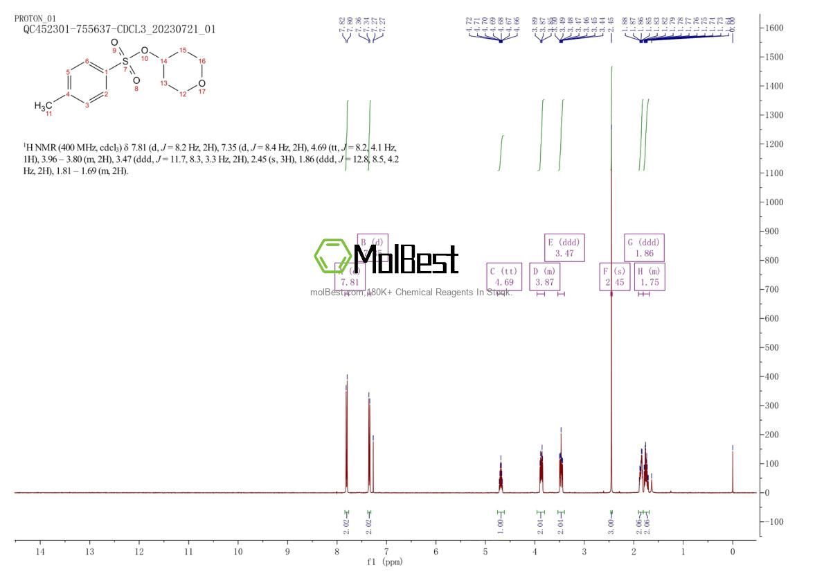 Physical sample testing spectrum (NMR) of 97986-34-0