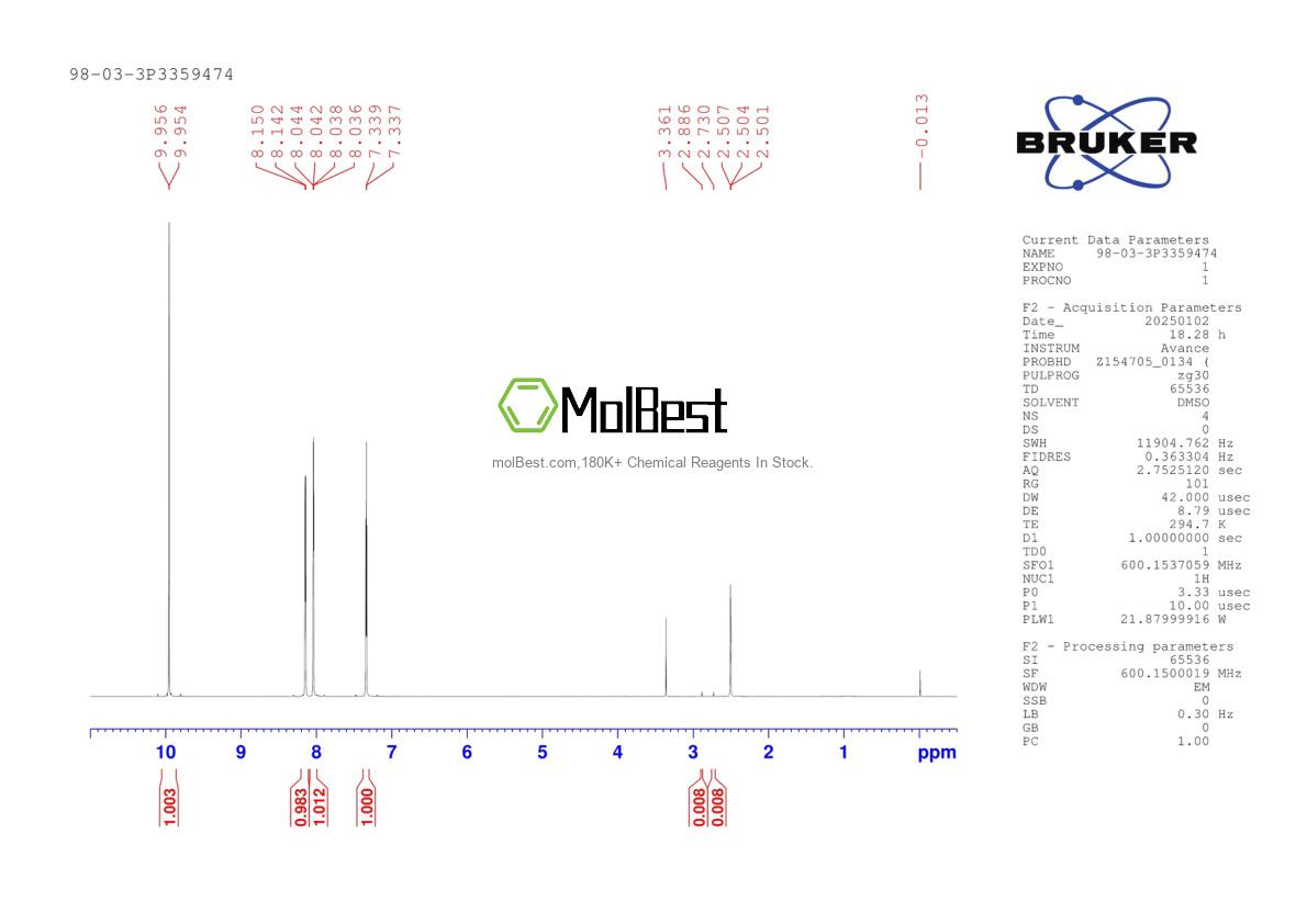 Physical sample testing spectrum (NMR) of 98-03-3