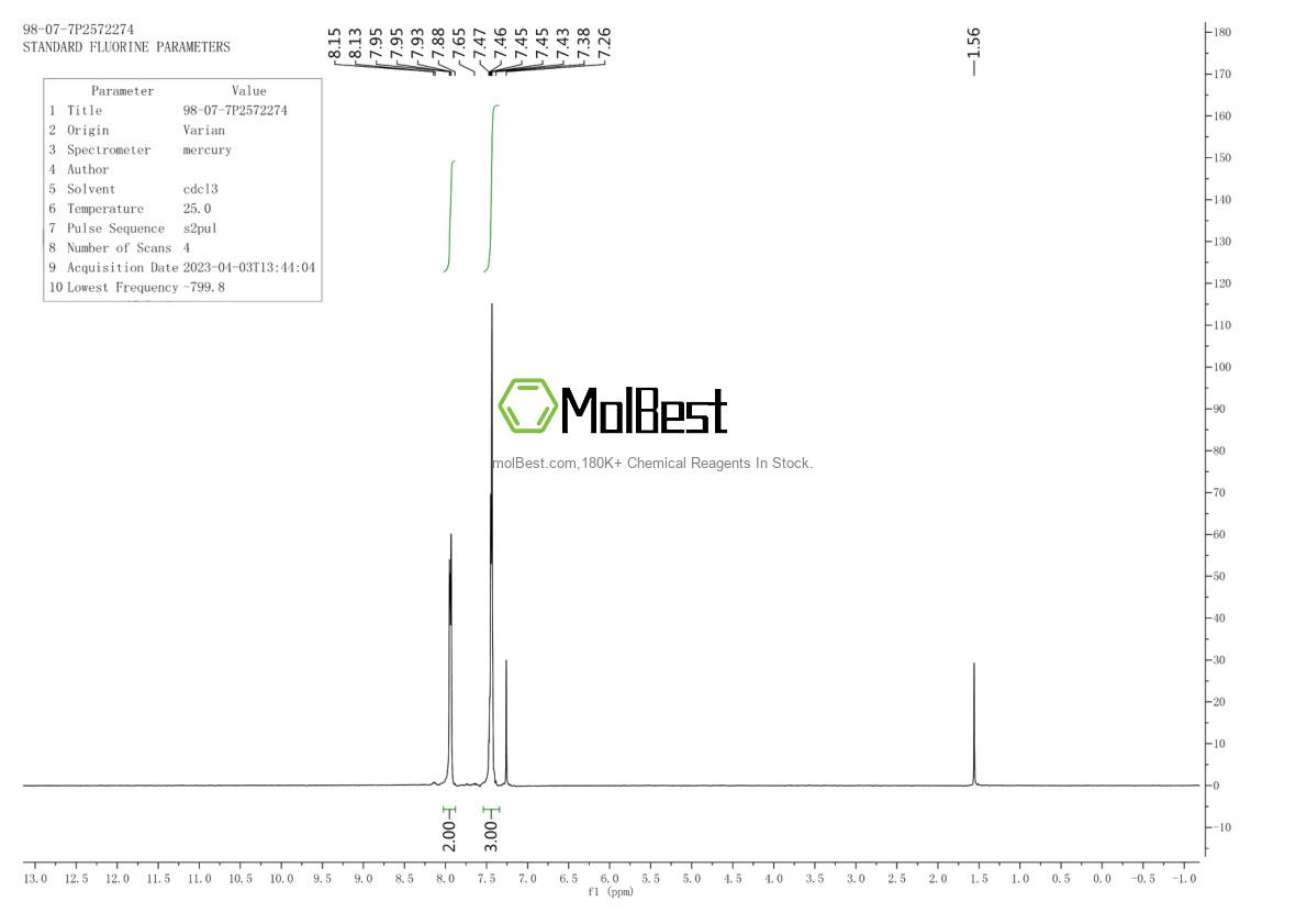 Physical sample testing spectrum (NMR) of 98-07-7