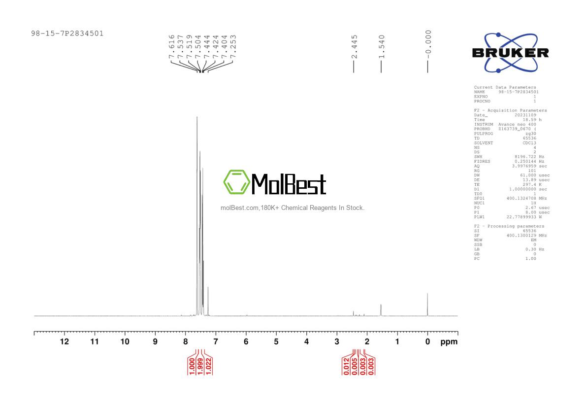 Physical sample testing spectrum (NMR) of 98-15-7