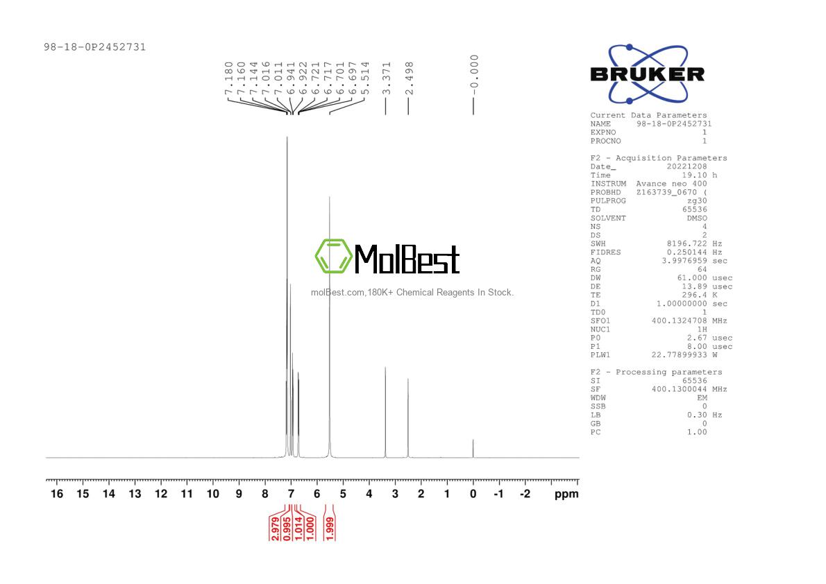 Physical sample testing spectrum (NMR) of 98-18-0