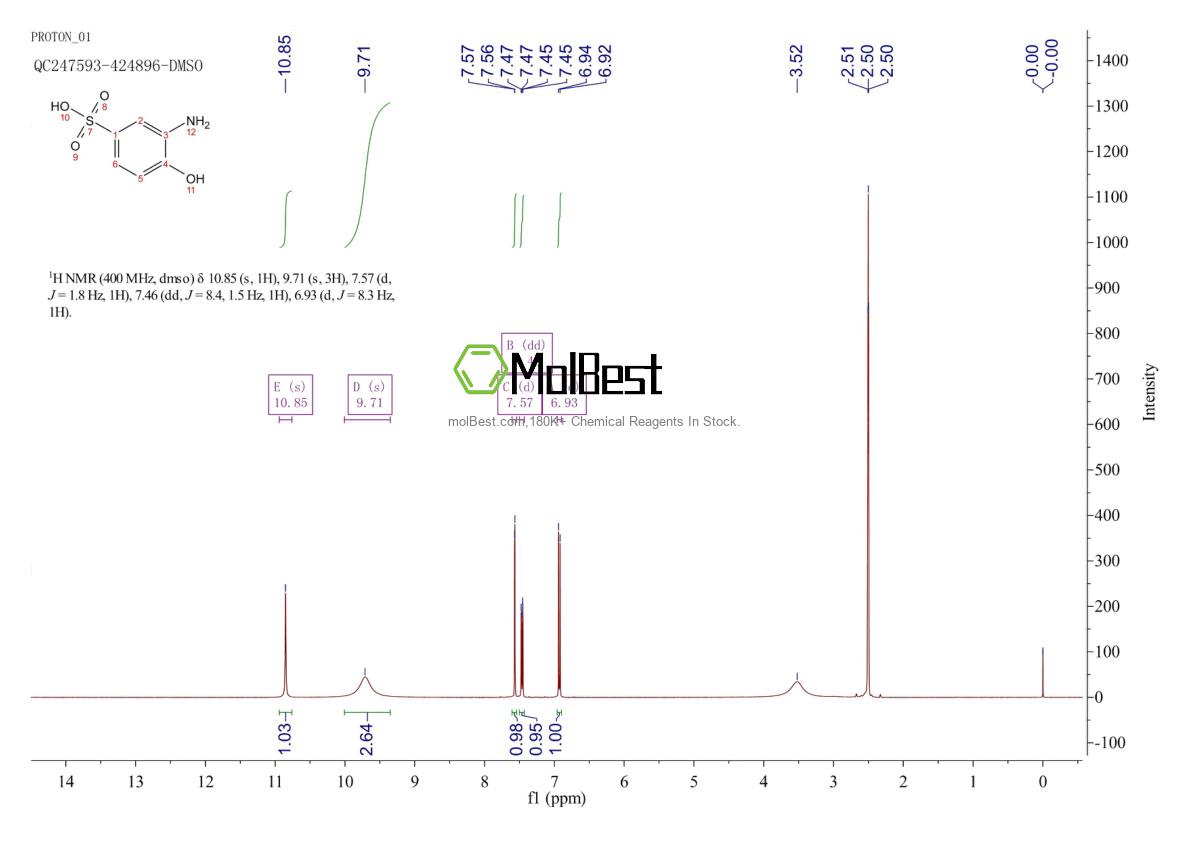 Physical sample testing spectrum (NMR) of 98-37-3
