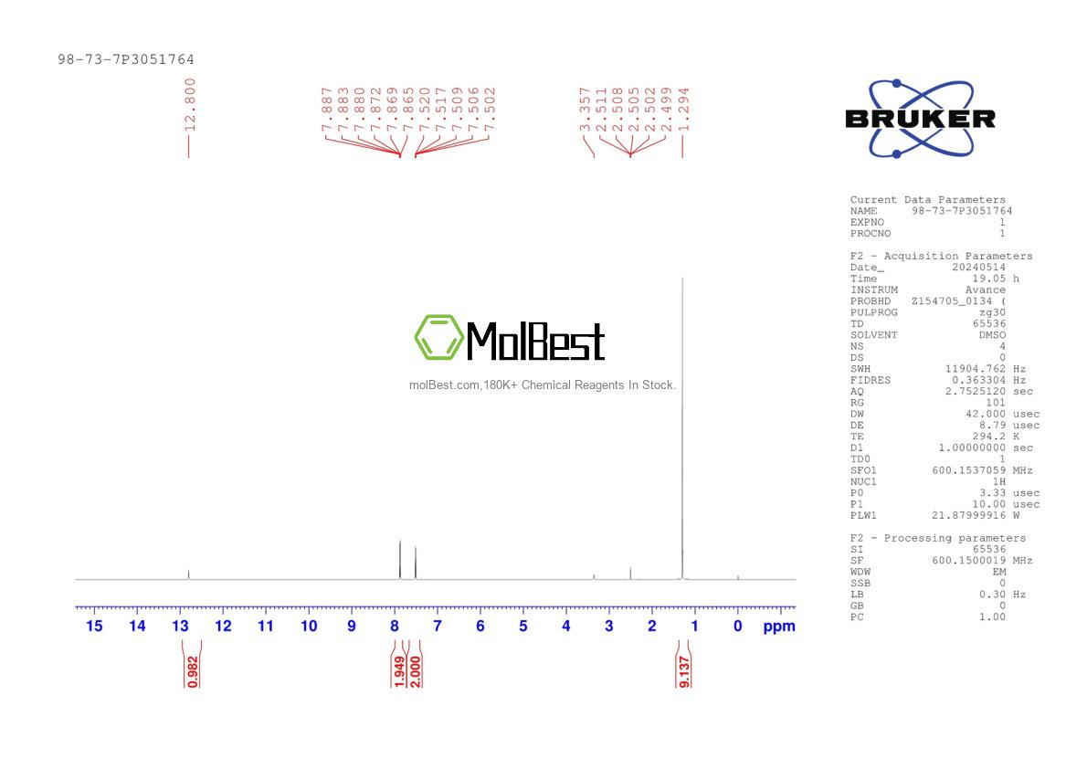 Physical sample testing spectrum (NMR) of 98-73-7