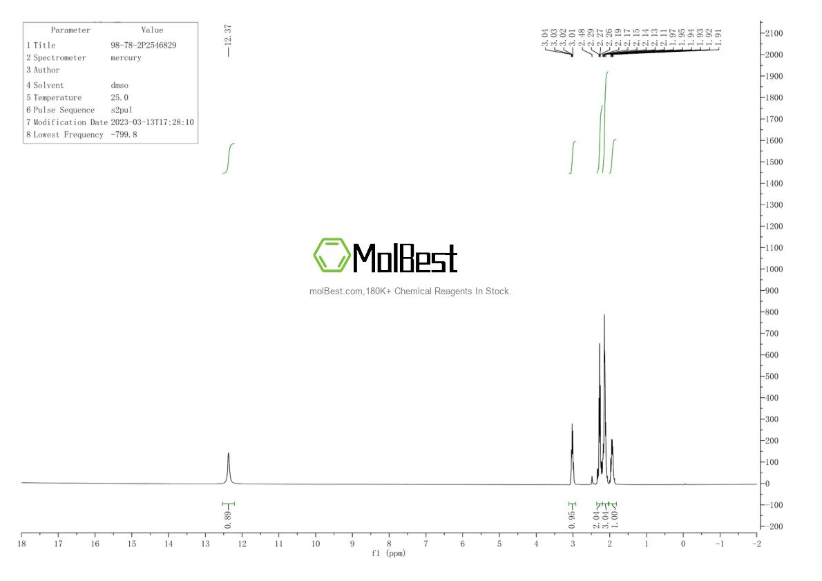 Physical sample testing spectrum (NMR) of 98-78-2