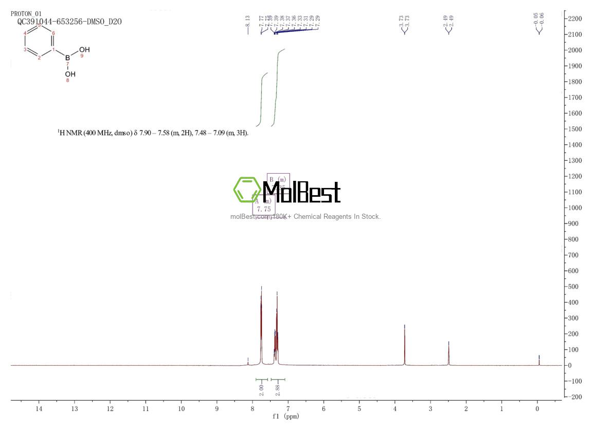 Physical sample testing spectrum (NMR) of 98-80-6