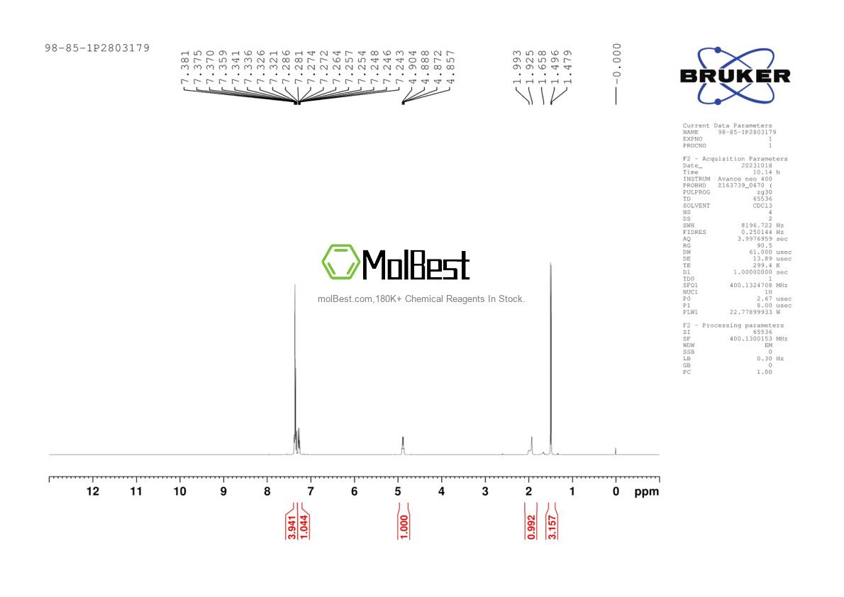Physical sample testing spectrum (NMR) of 98-85-1