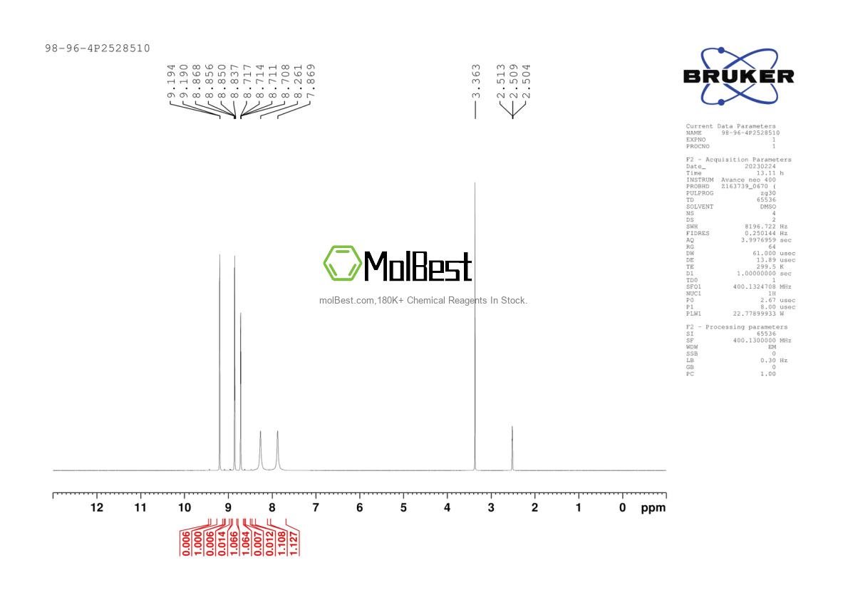 Physical sample testing spectrum (NMR) of 98-96-4