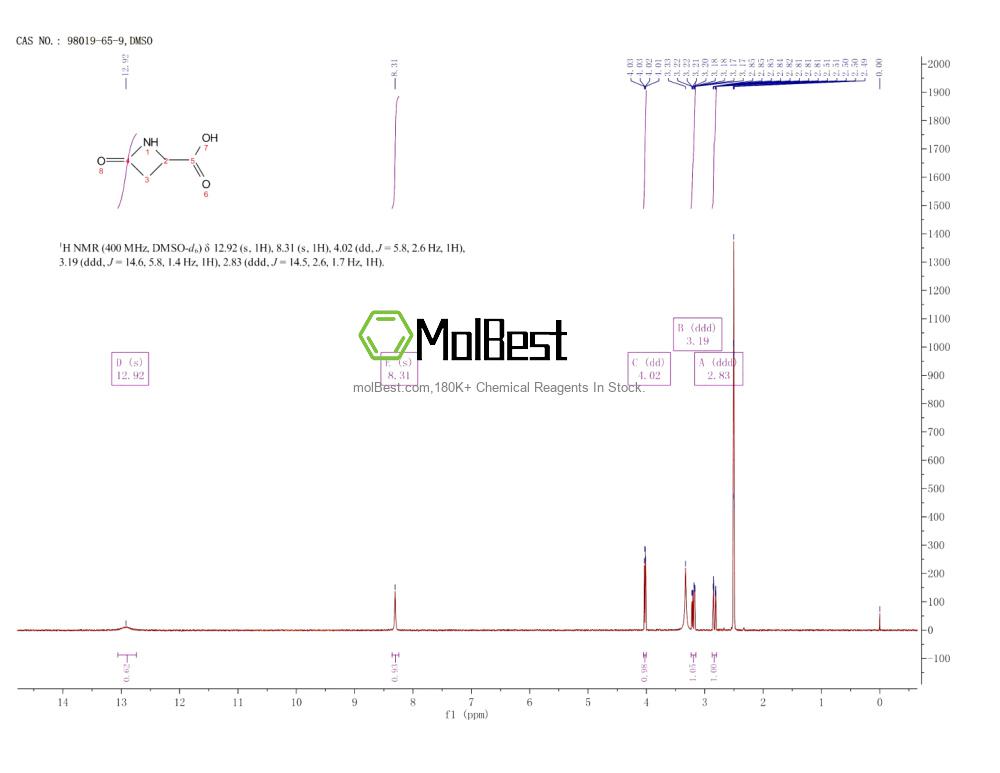 Physical sample testing spectrum (NMR) of 98019-65-9
