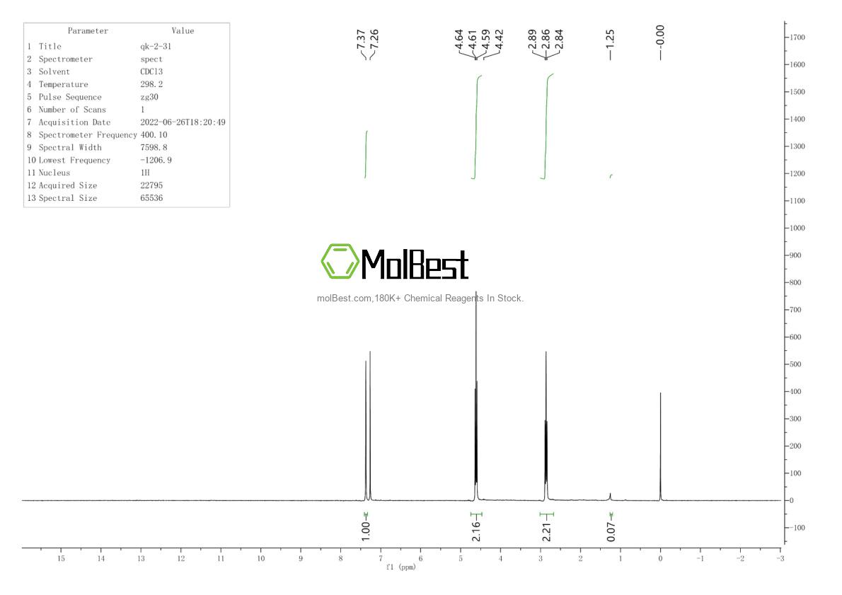 Physical sample testing spectrum (NMR) of 98021-62-6