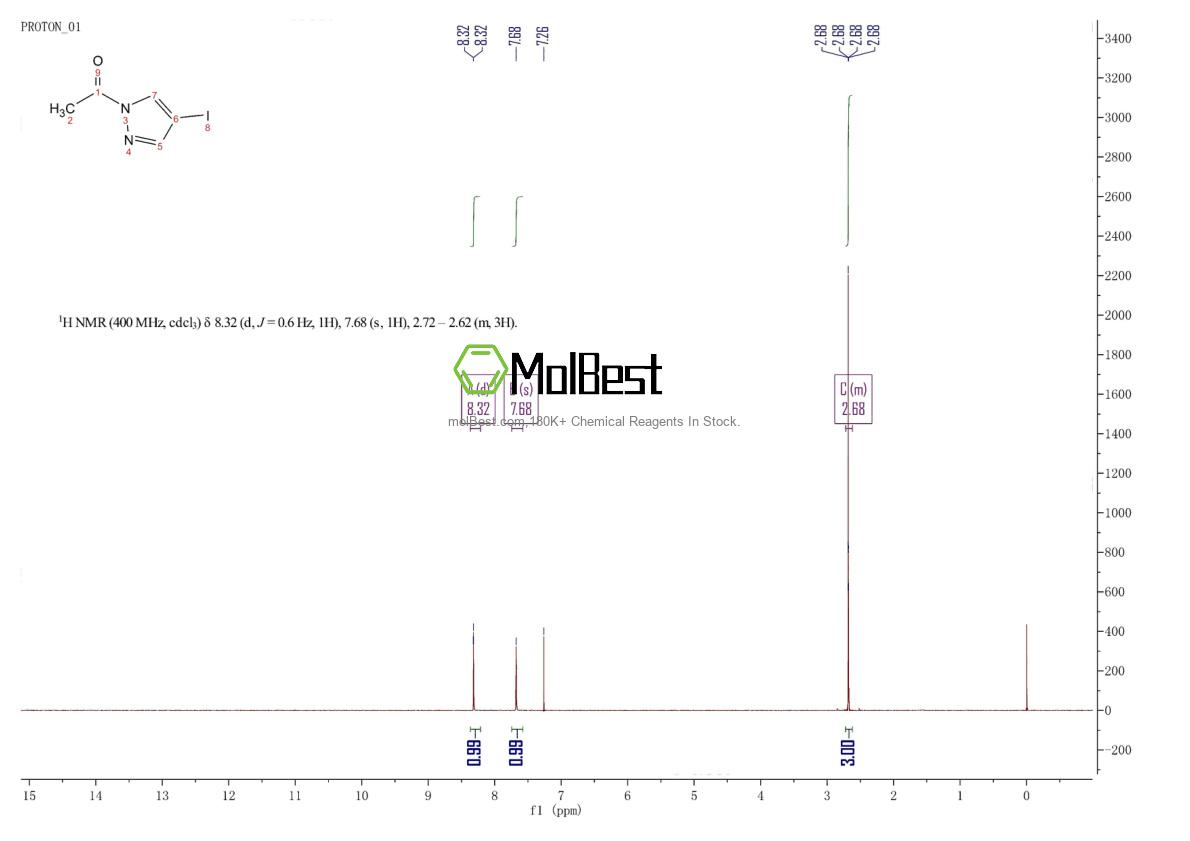 Physical sample testing spectrum (NMR) of 98027-52-2
