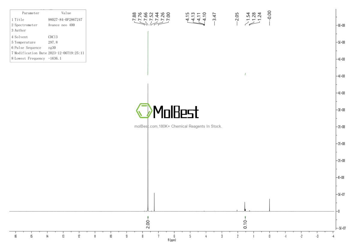 Physical sample testing spectrum (NMR) of 98027-84-0
