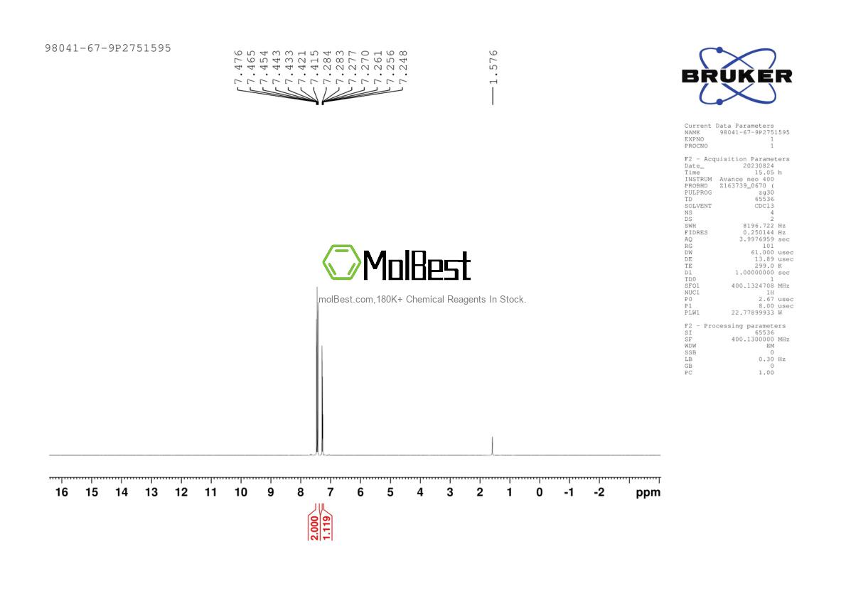 Physical sample testing spectrum (NMR) of 98041-67-9