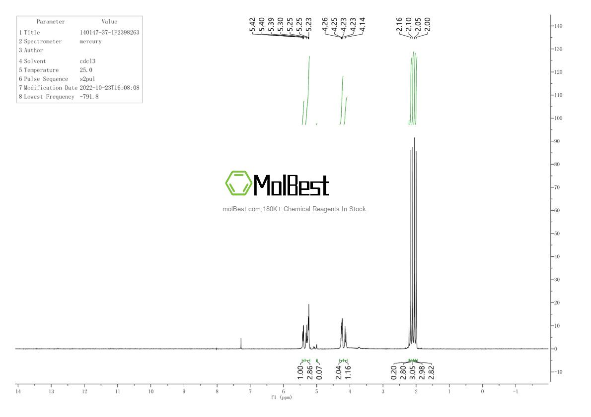 Physical sample testing spectrum (NMR) of 98047-23-5