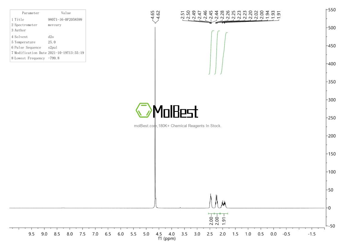 Physical sample testing spectrum (NMR) of 98071-16-0