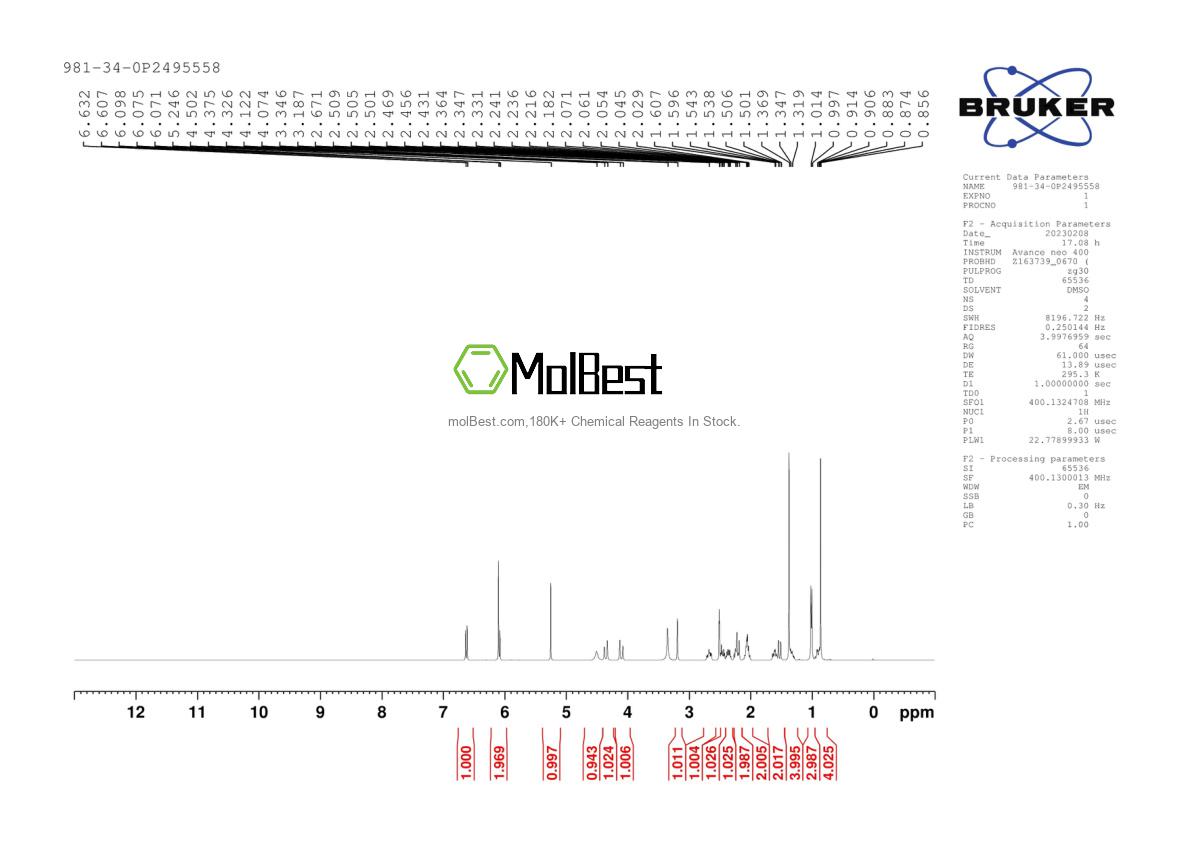 Physical sample testing spectrum (NMR) of 981-34-0