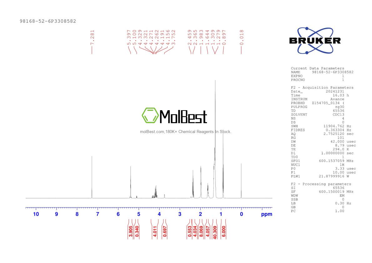 Physical sample testing spectrum (NMR) of 98168-52-6