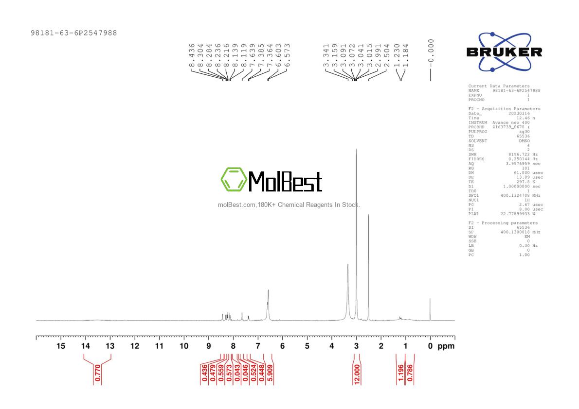 Physical sample testing spectrum (NMR) of 98181-63-6