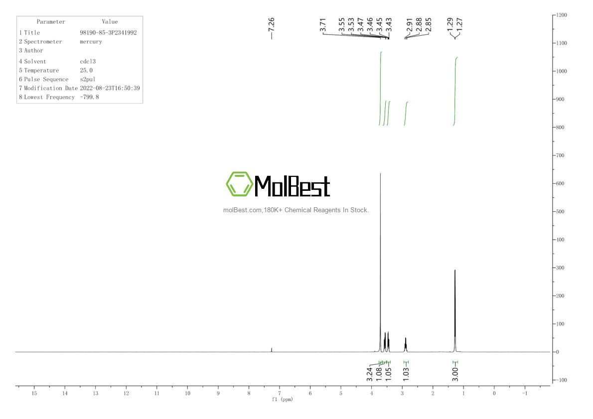 Physical sample testing spectrum (NMR) of 98190-85-3