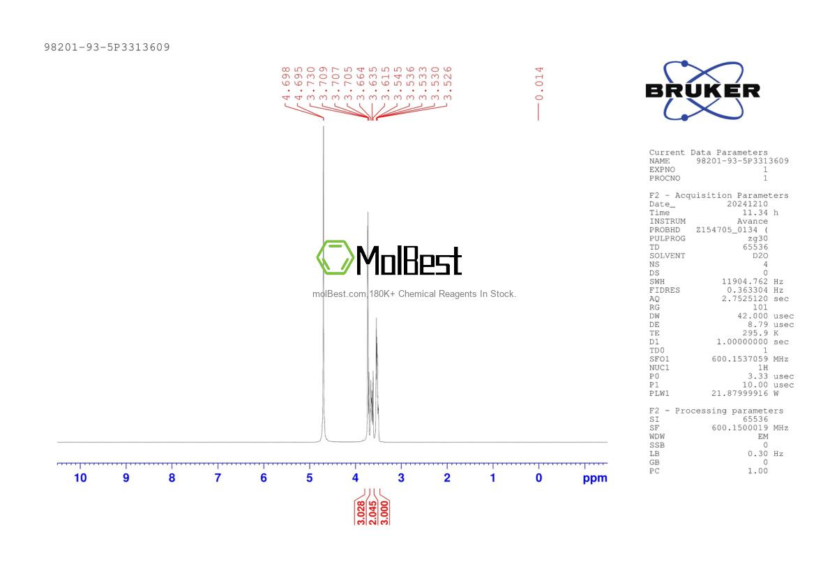 Physical sample testing spectrum (NMR) of 98201-93-5