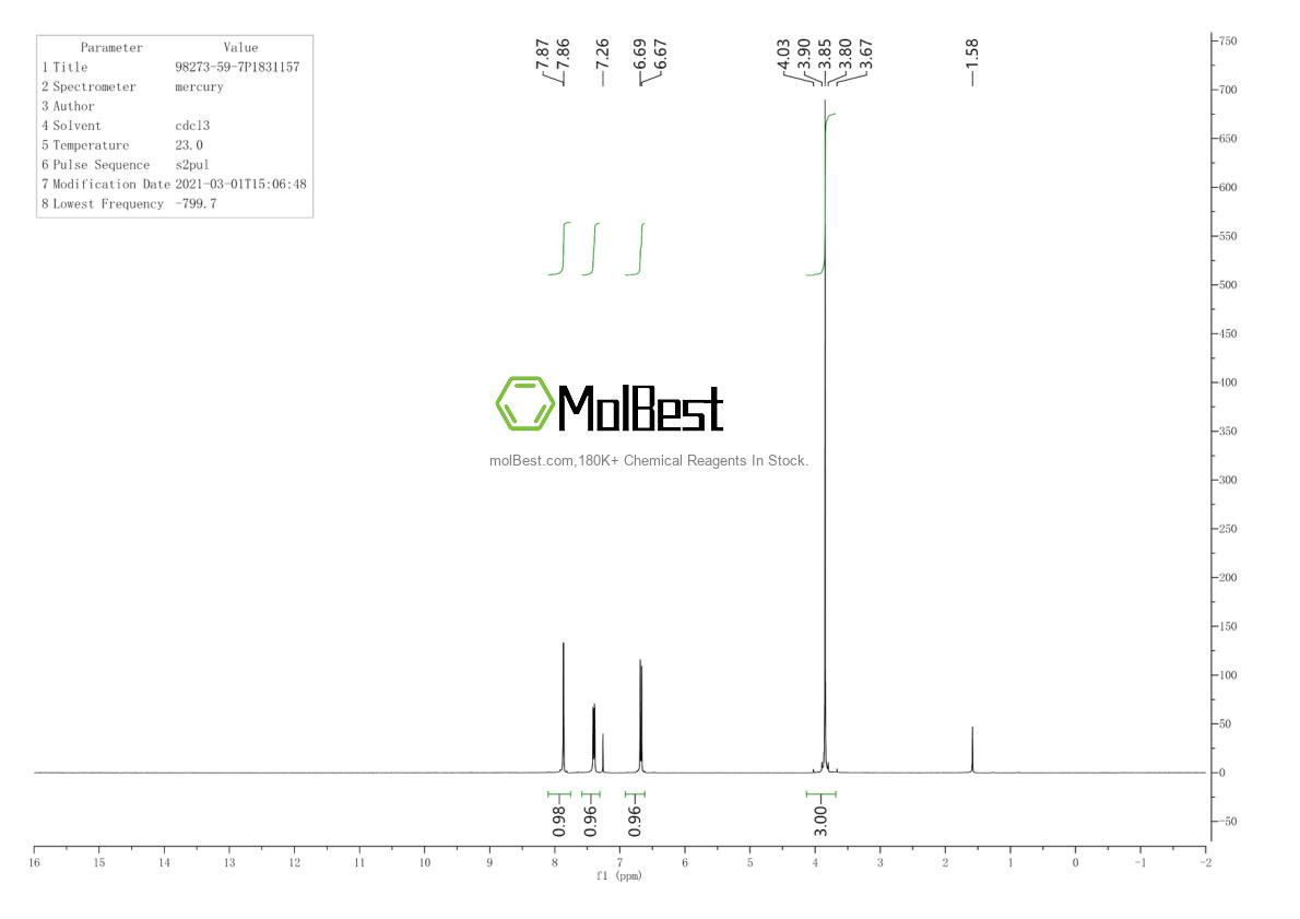Physical sample testing spectrum (NMR) of 98273-59-7
