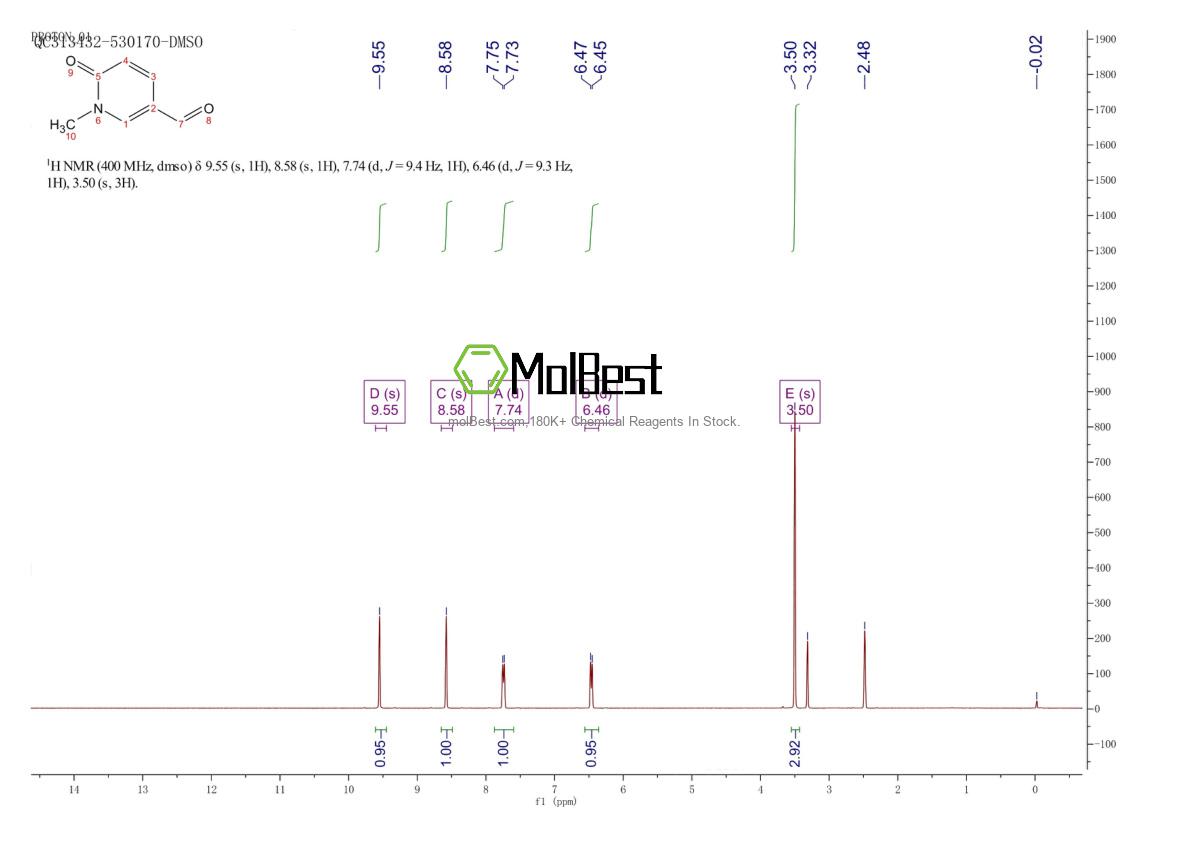 Physical sample testing spectrum (NMR) of 98279-50-6