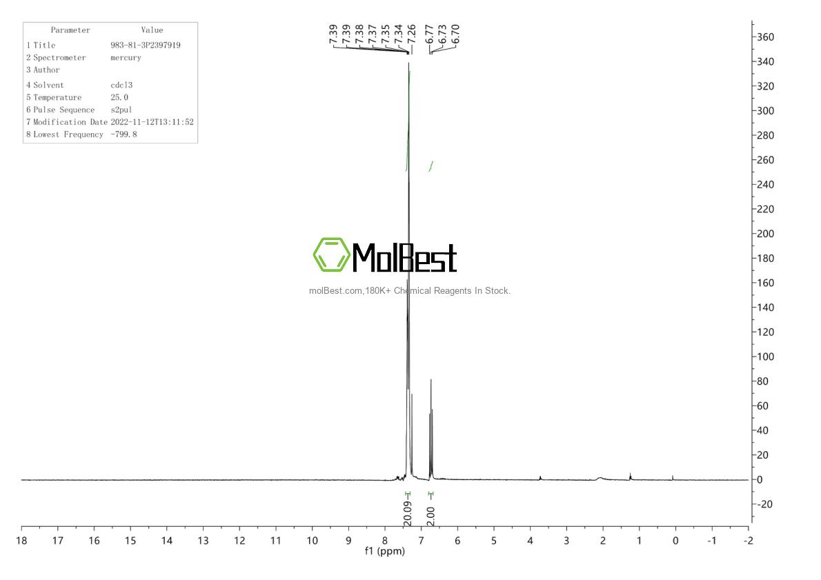 Physical sample testing spectrum (NMR) of 983-81-3