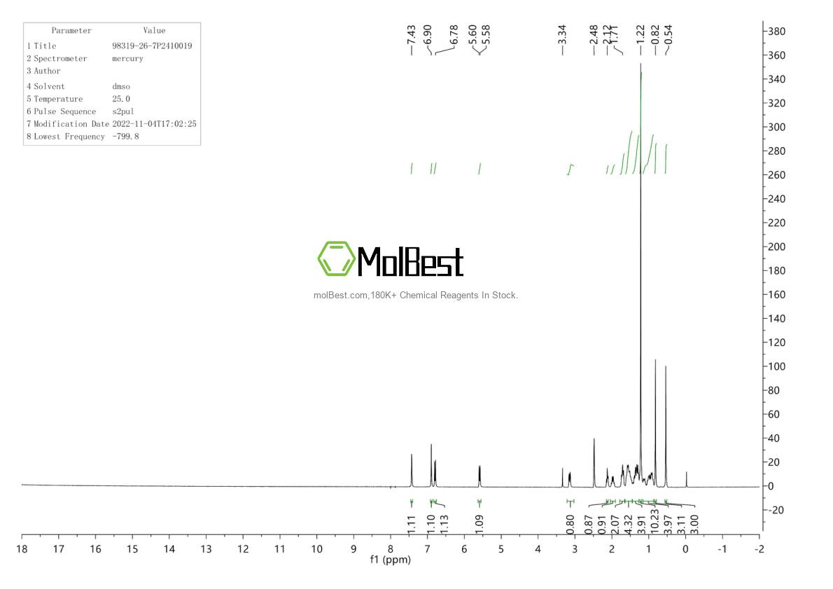 Physical sample testing spectrum (NMR) of 98319-26-7