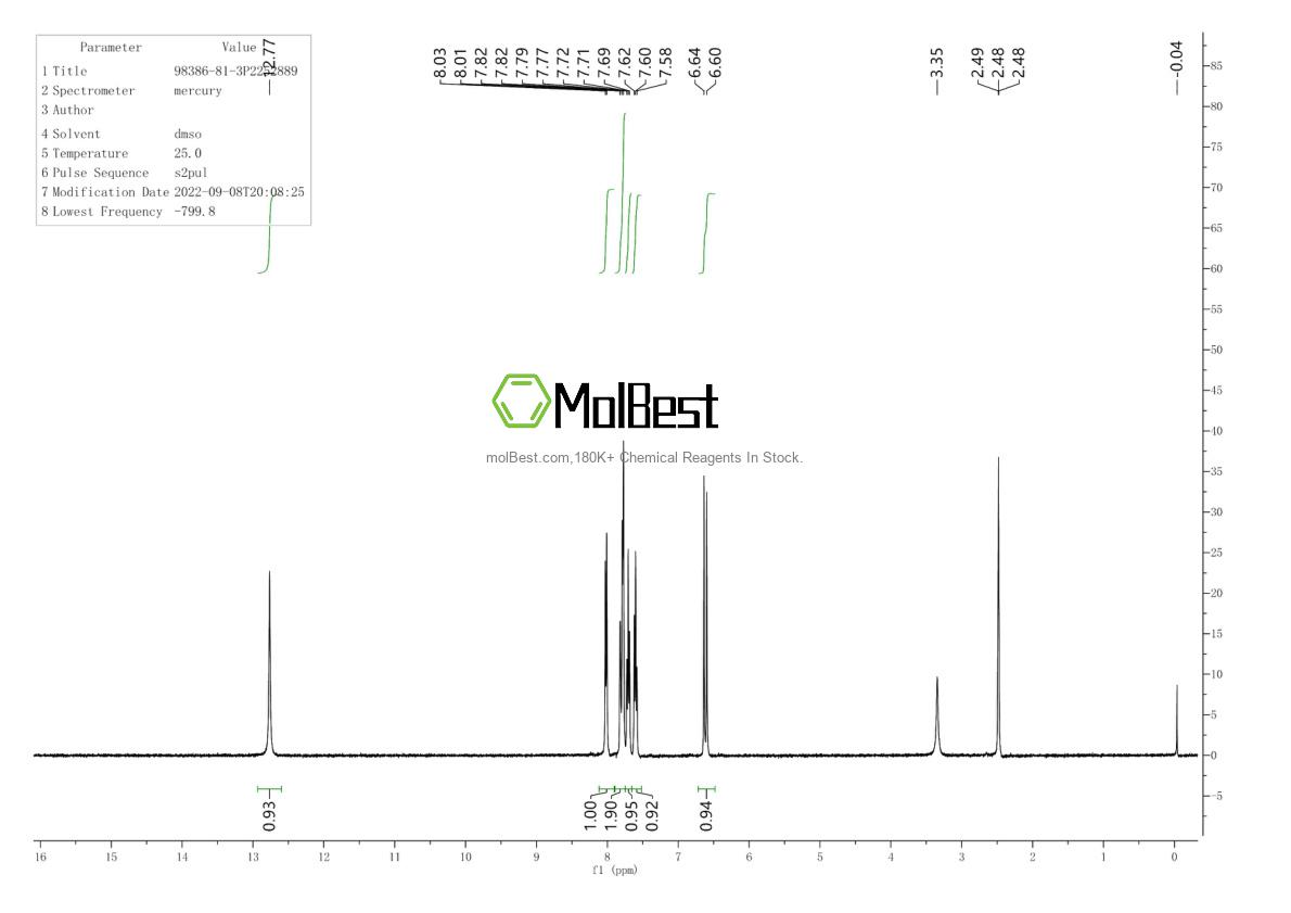Physical sample testing spectrum (NMR) of 98386-81-3