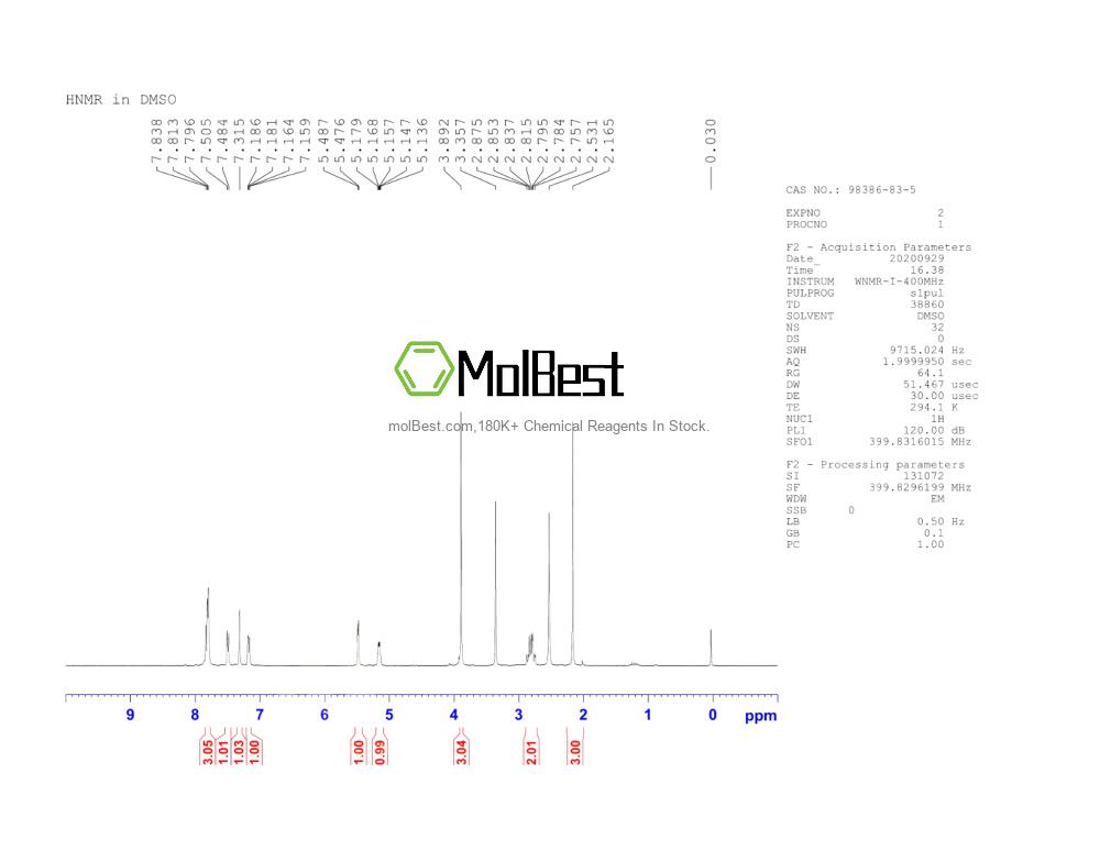 Physical sample testing spectrum (NMR) of 98386-83-5