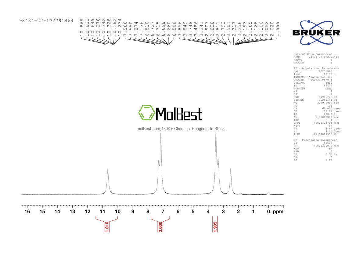 Physical sample testing spectrum (NMR) of 98434-22-1
