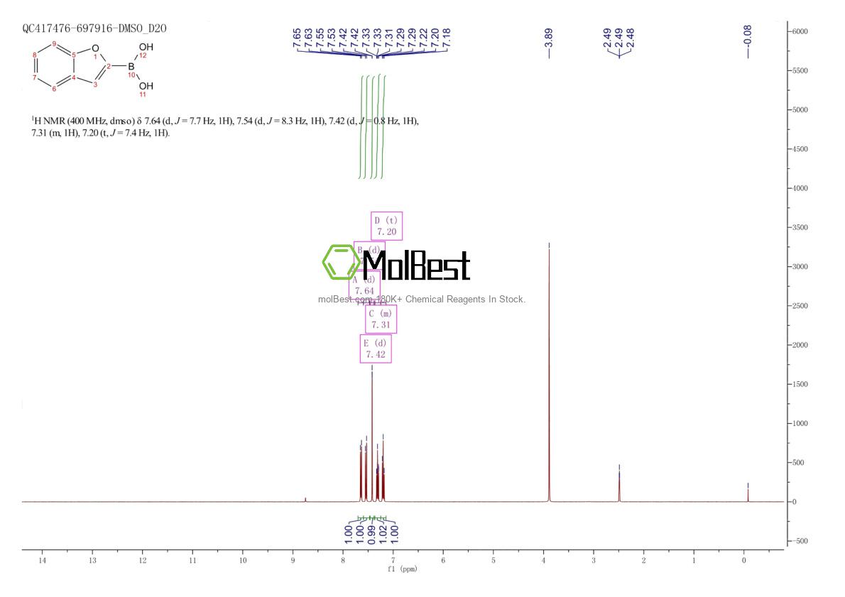Physical sample testing spectrum (NMR) of 98437-24-2