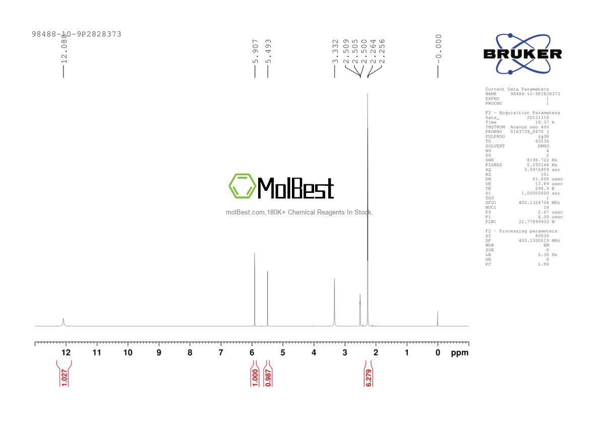 Physical sample testing spectrum (NMR) of 98488-10-9