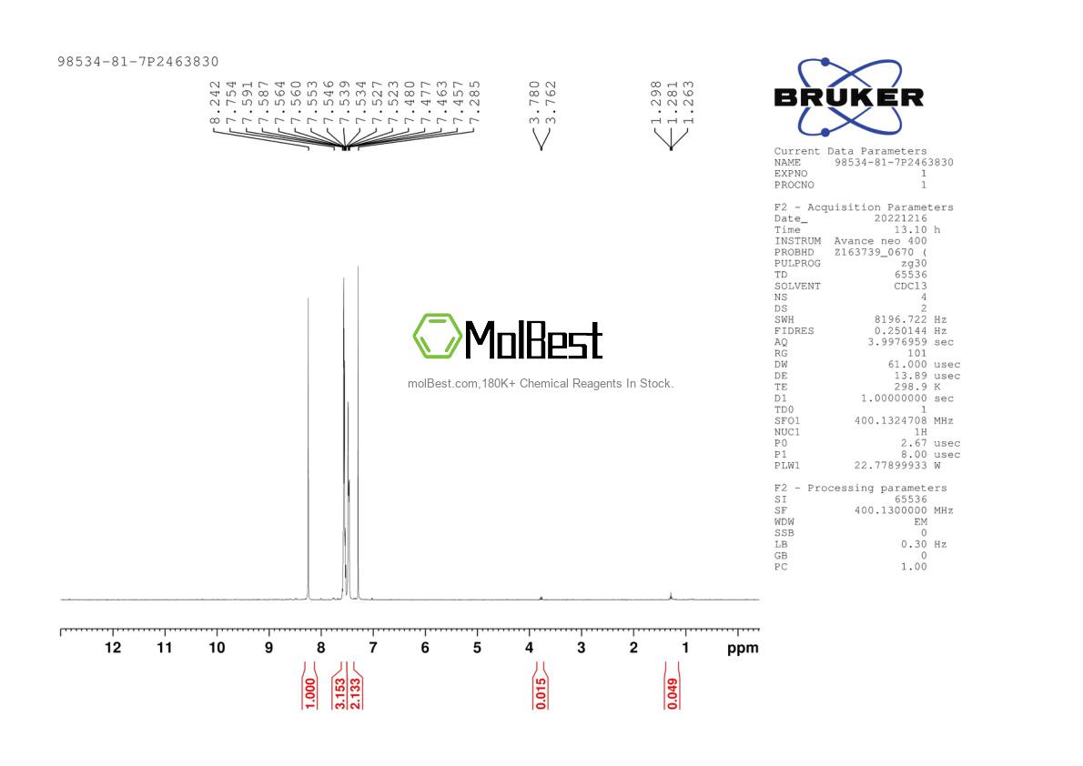 Physical sample testing spectrum (NMR) of 98534-81-7