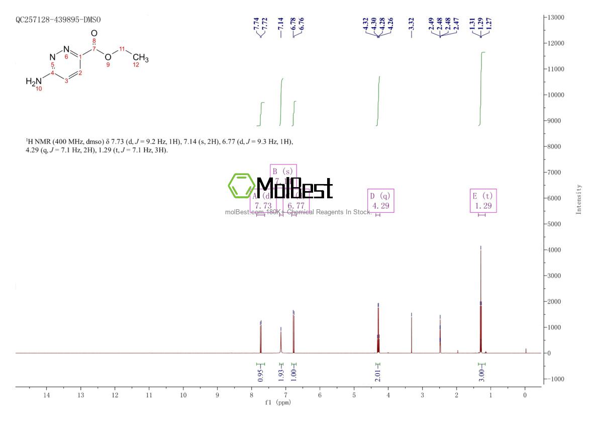Physical sample testing spectrum (NMR) of 98548-01-7
