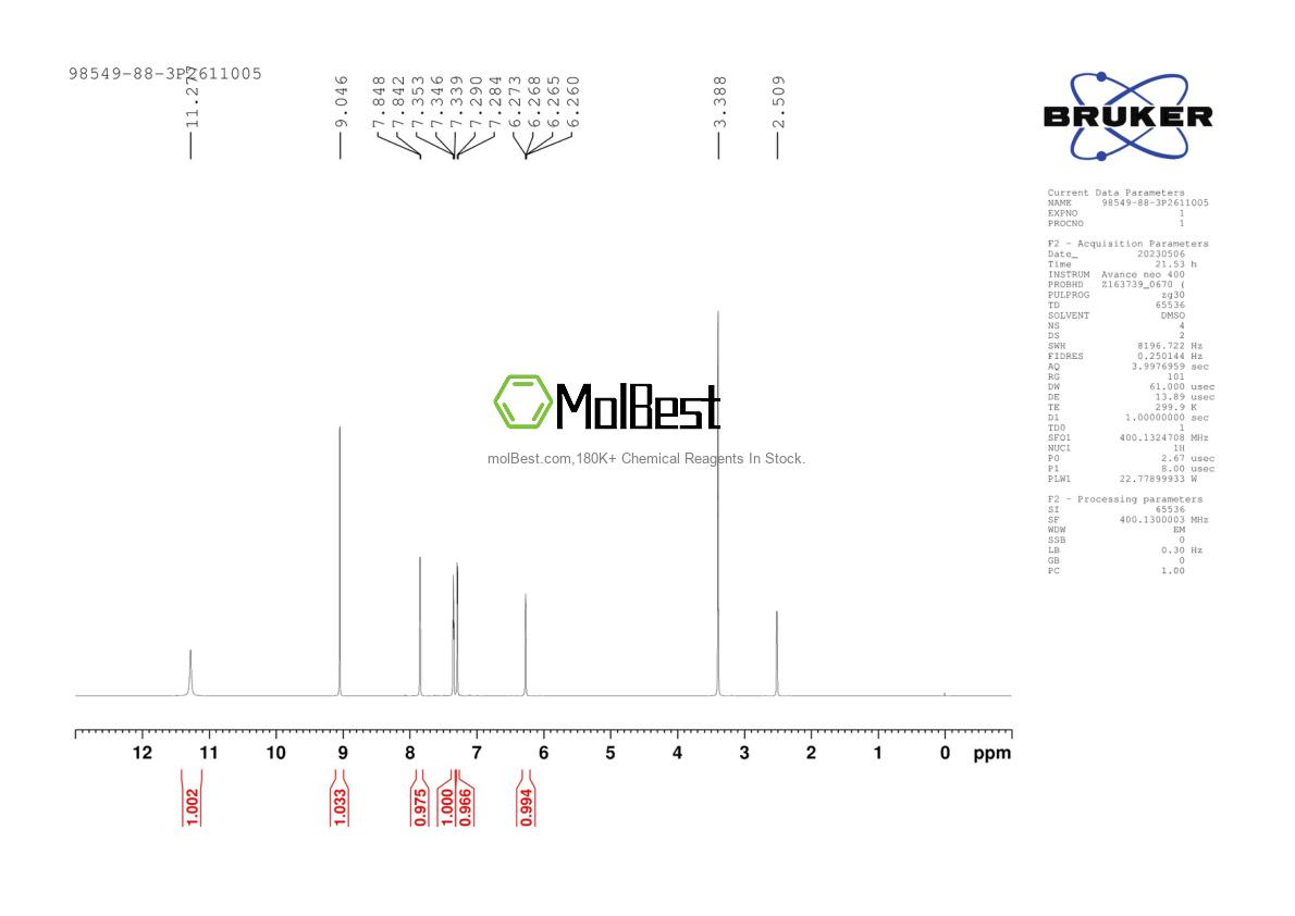 Physical sample testing spectrum (NMR) of 98549-88-3
