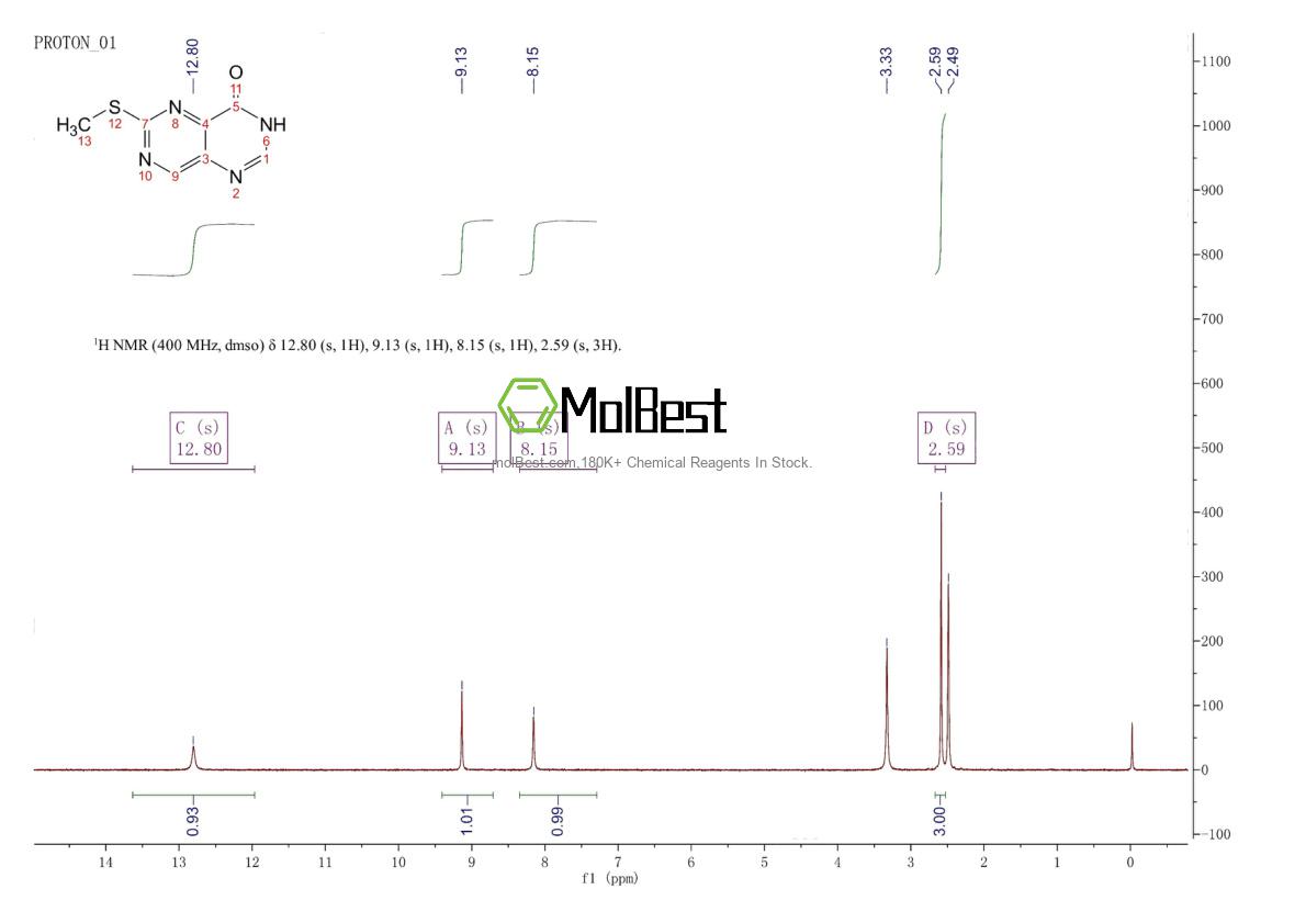 Physical sample testing spectrum (NMR) of 98550-19-7