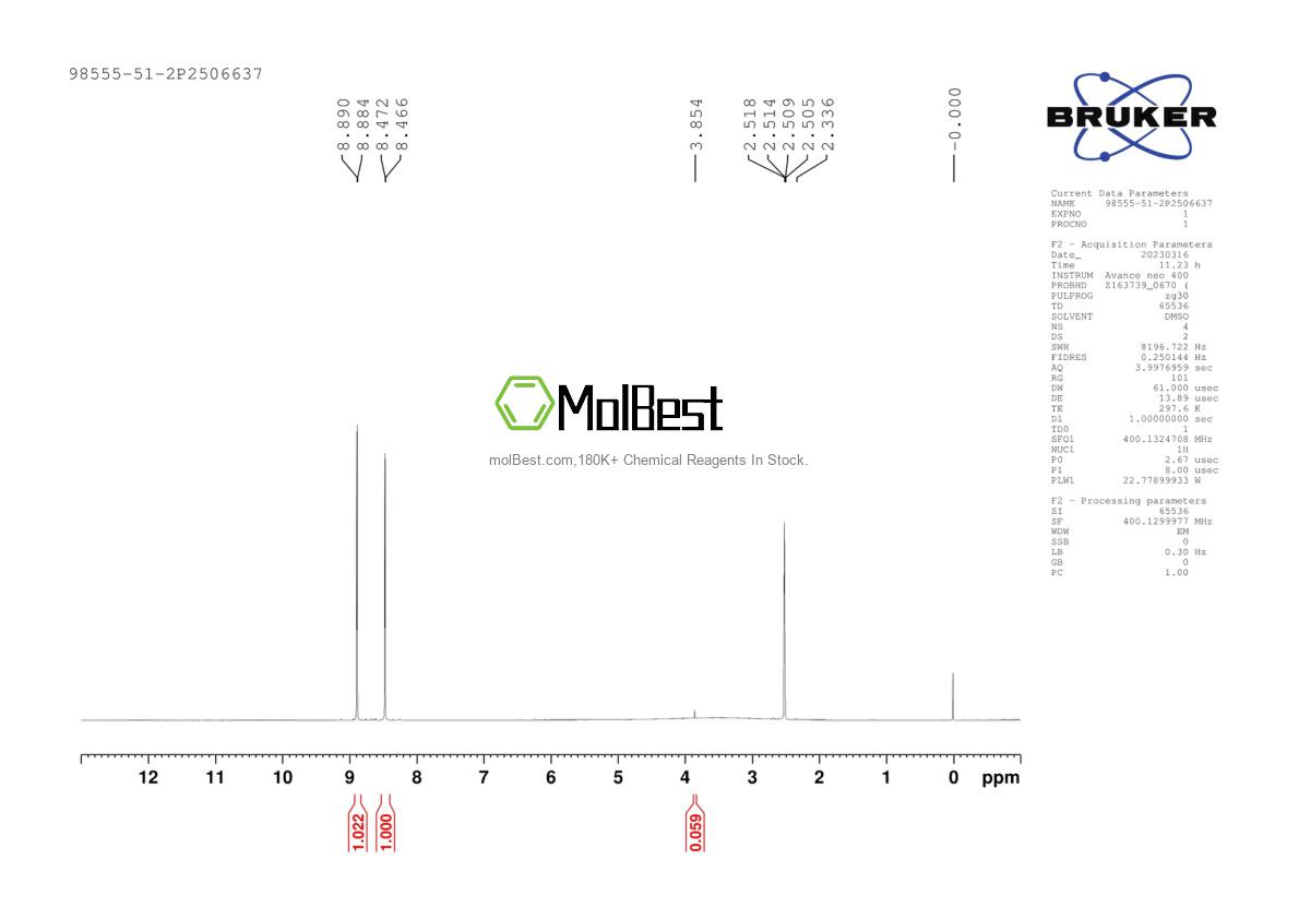 Physical sample testing spectrum (NMR) of 98555-51-2