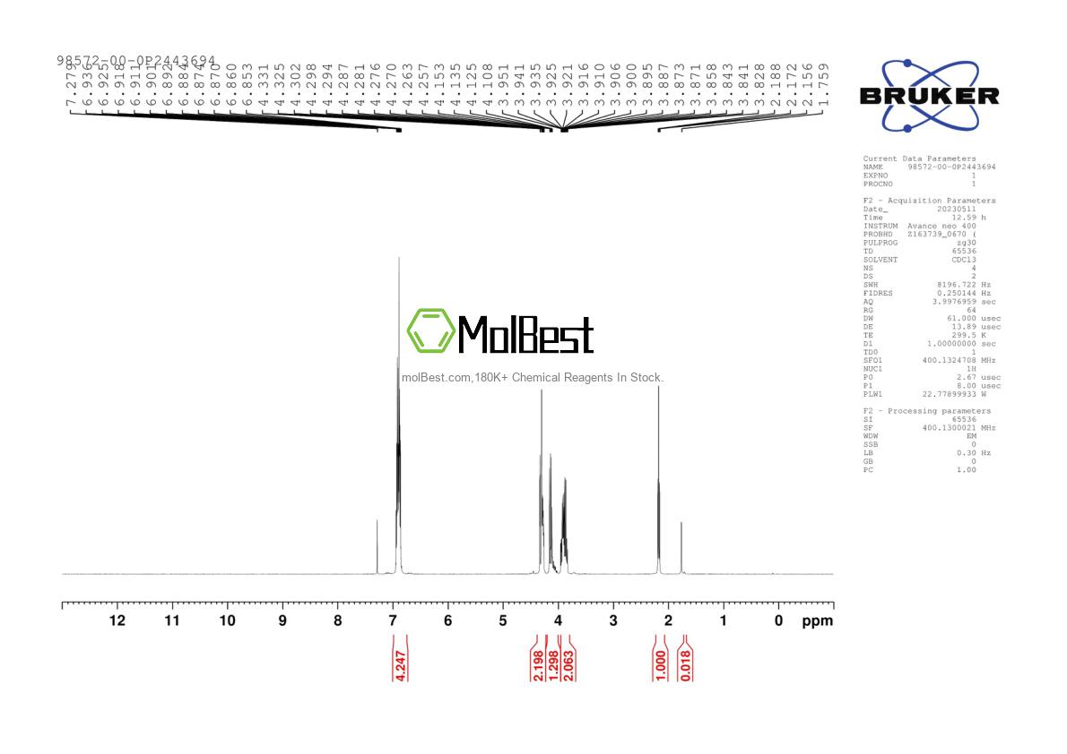 Physical sample testing spectrum (NMR) of 98572-00-0