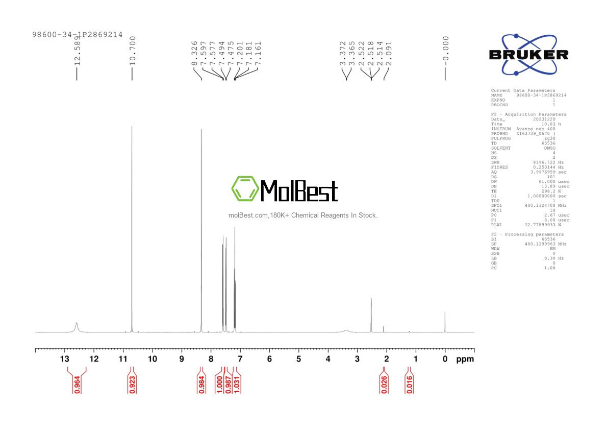 Physical sample testing spectrum (NMR) of 98600-34-1
