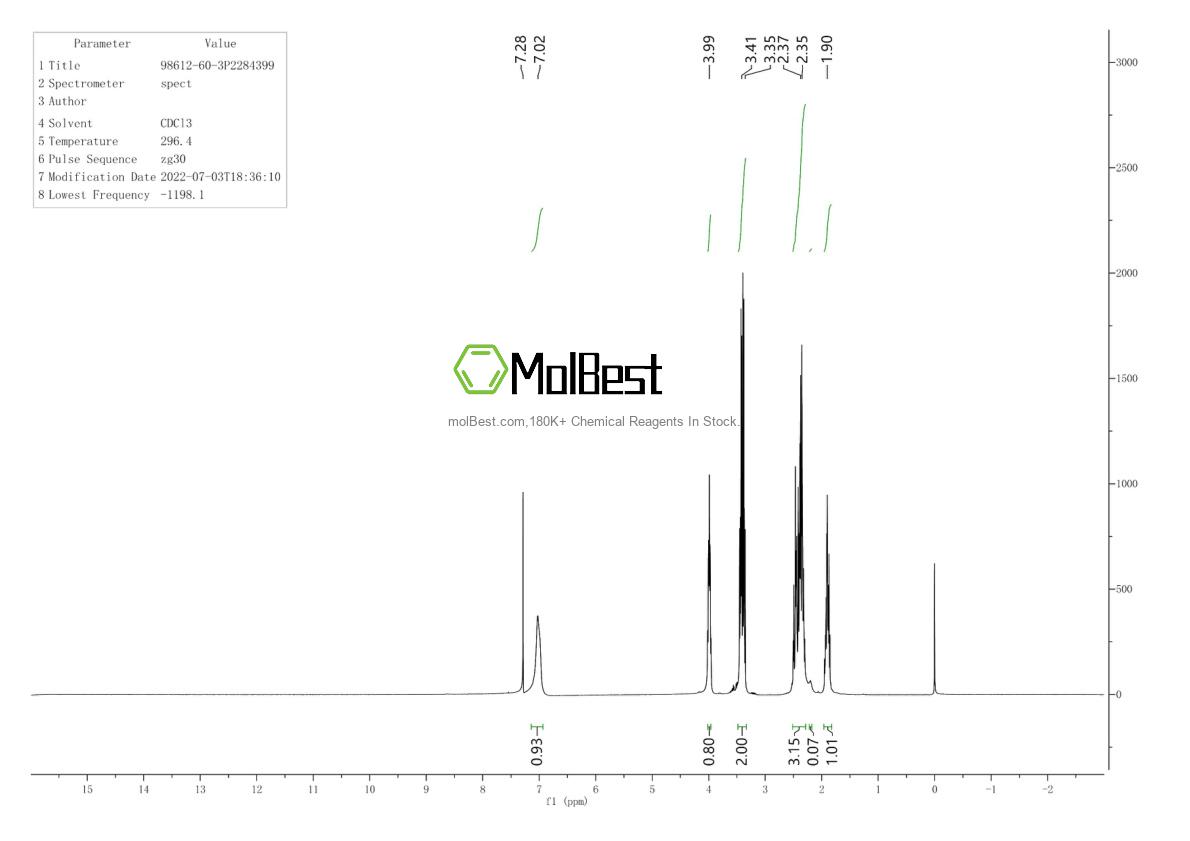Physical sample testing spectrum (NMR) of 98612-60-3