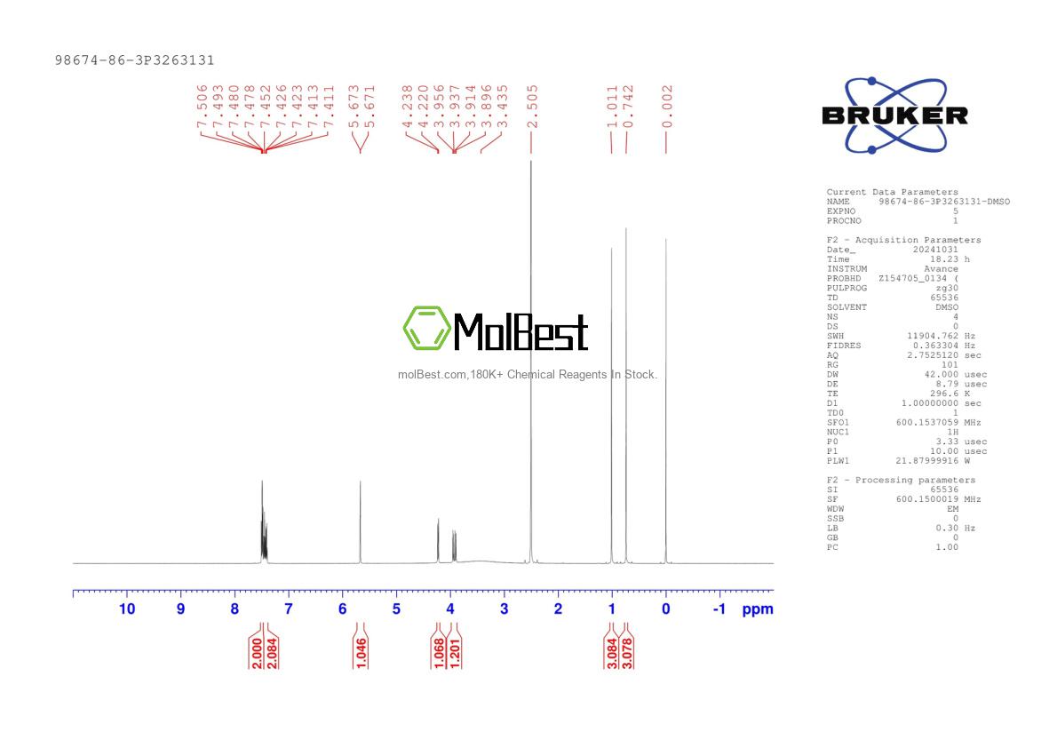 Physical sample testing spectrum (NMR) of 98674-86-3