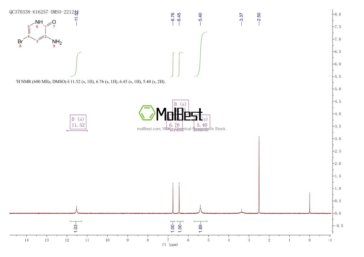 Physical sample testing spectrum (NMR) of 98786-86-8