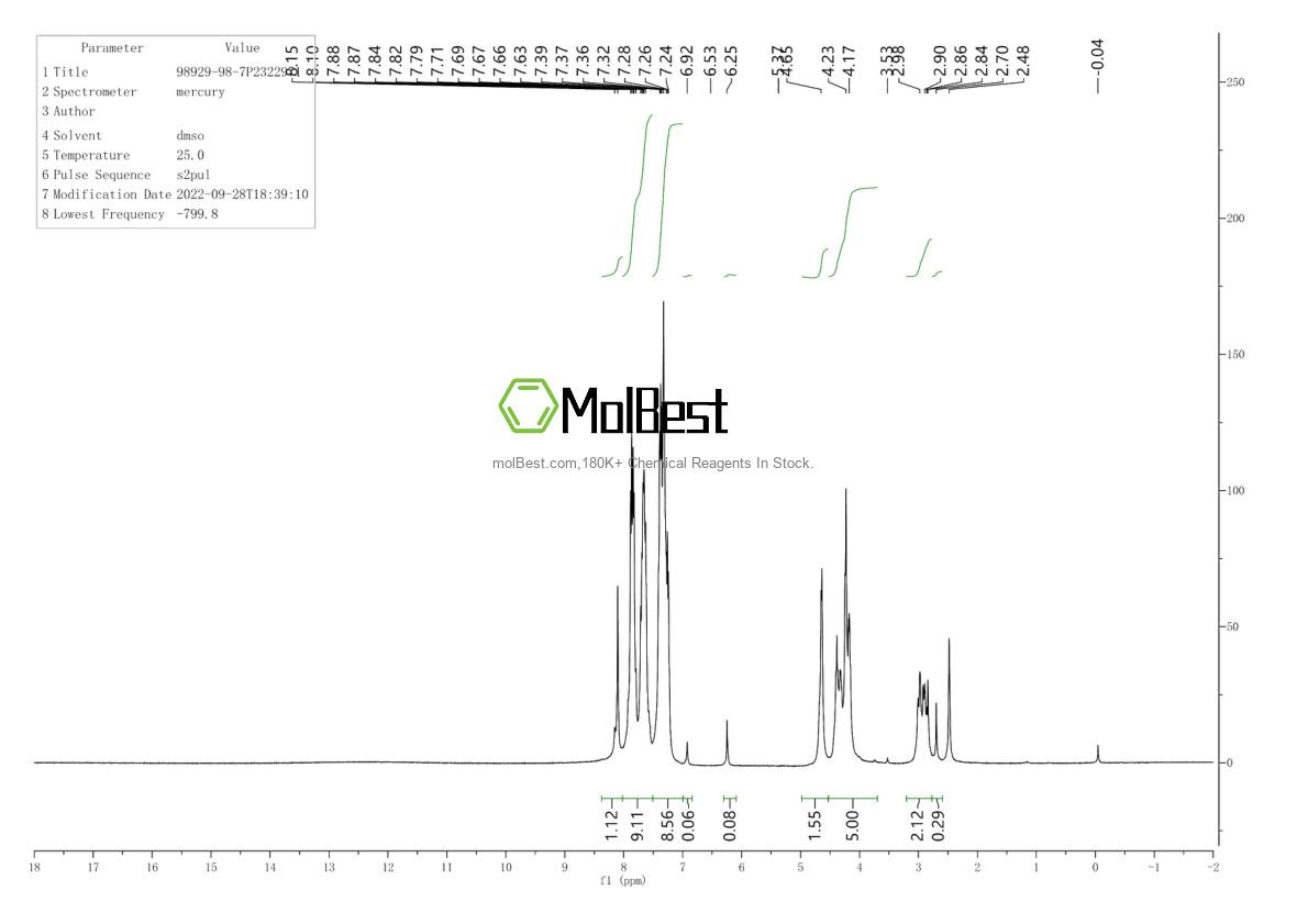 Physical sample testing spectrum (NMR) of 98929-98-7