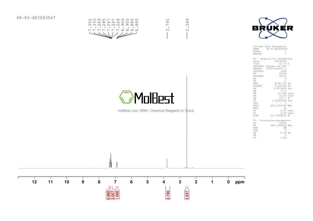 Physical sample testing spectrum (NMR) of 99-03-6