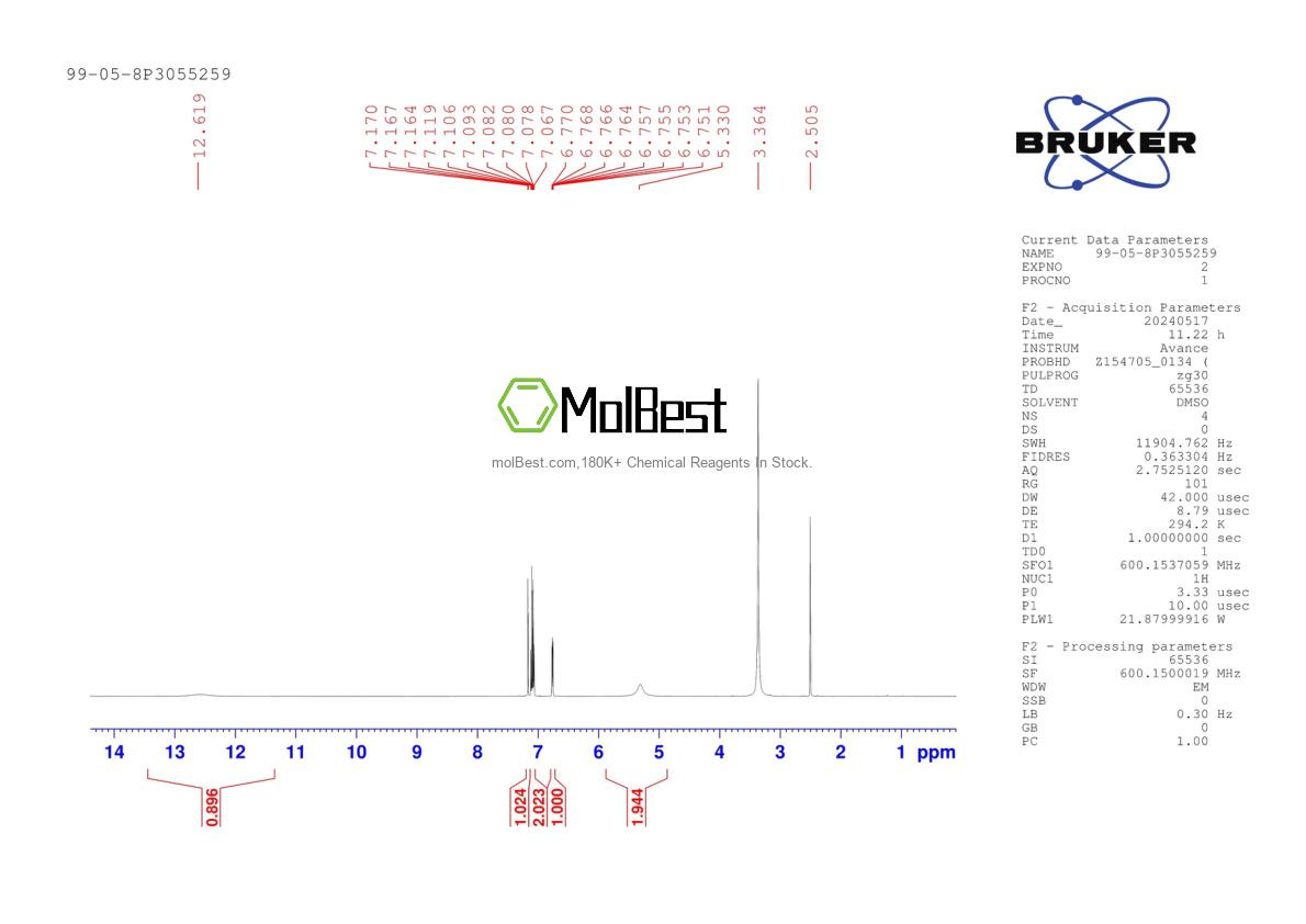 Physical sample testing spectrum (NMR) of 99-05-8