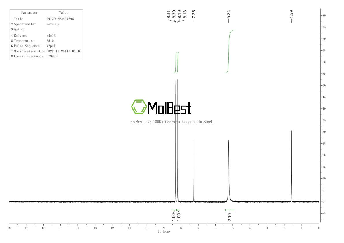 Physical sample testing spectrum (NMR) of 99-29-6