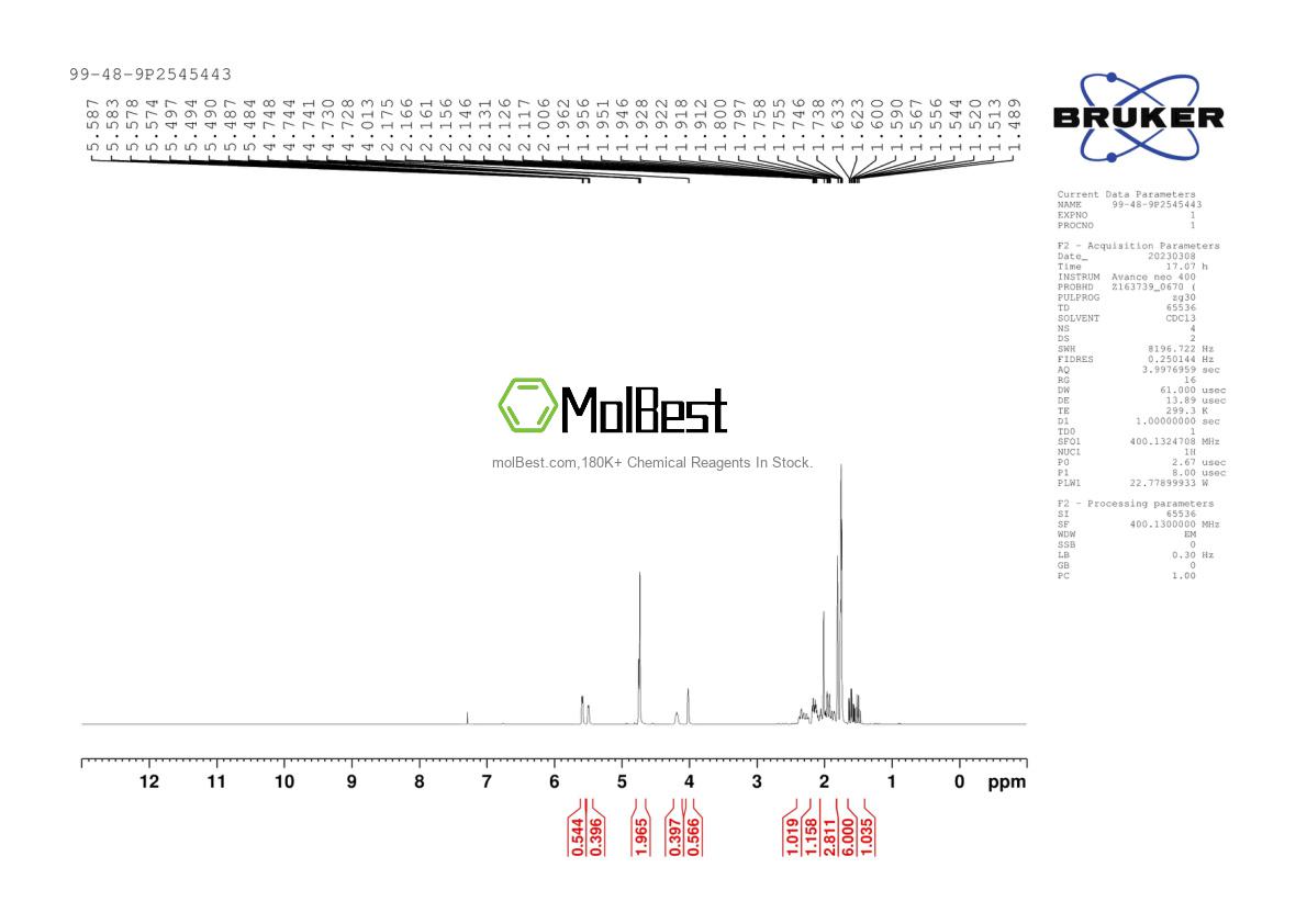 Physical sample testing spectrum (NMR) of 99-48-9