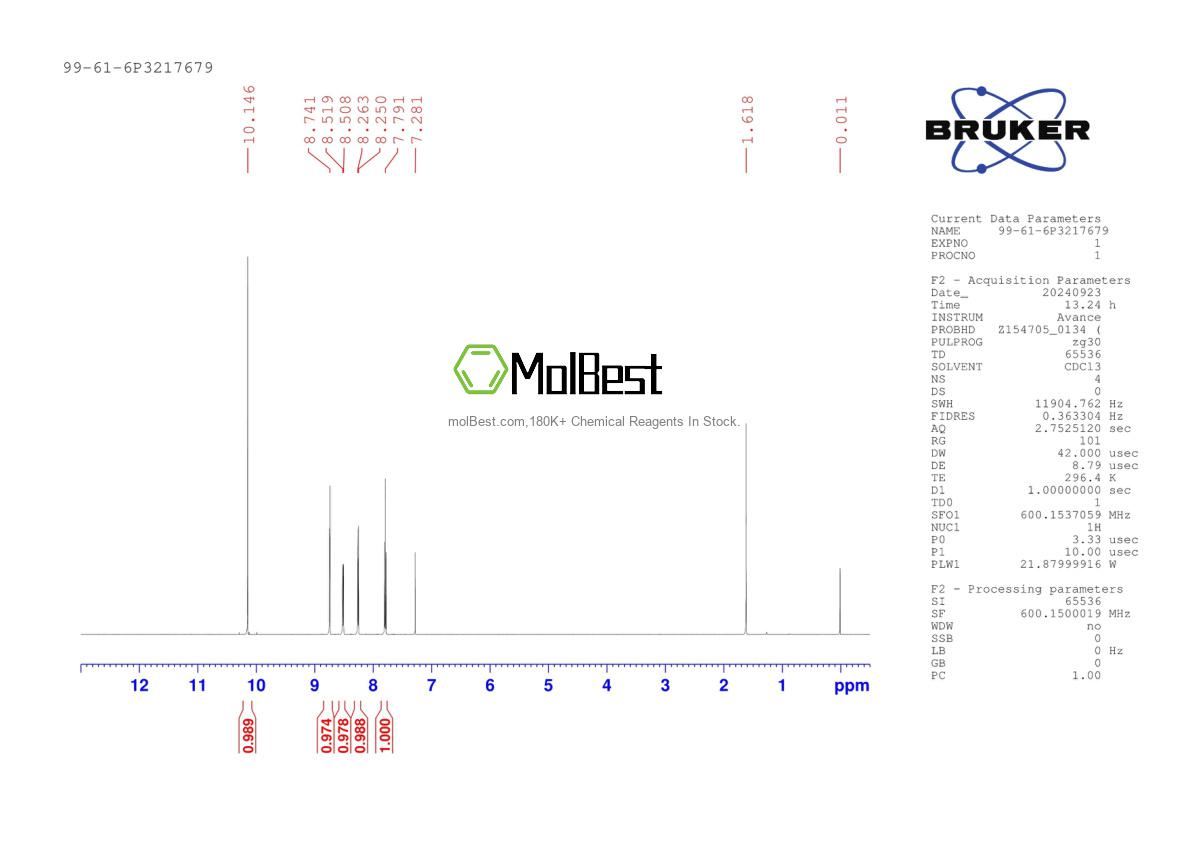 Physical sample testing spectrum (NMR) of 99-61-6