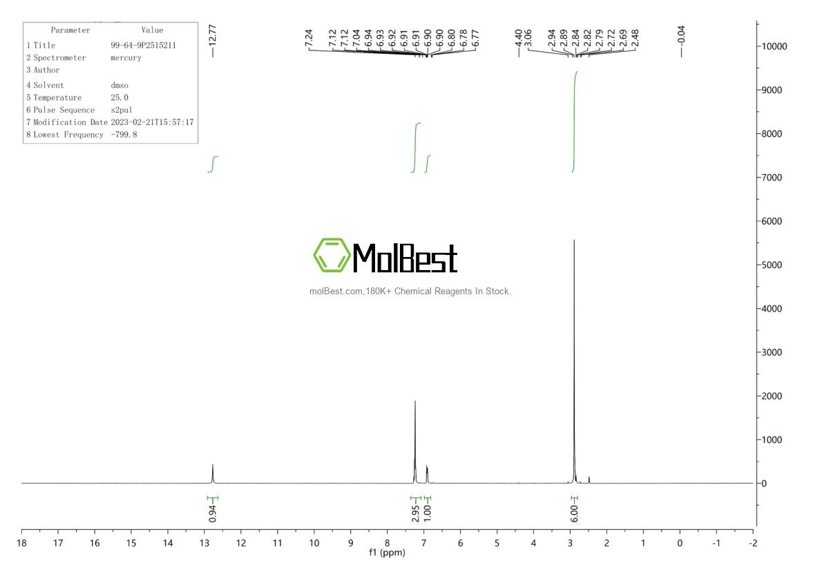 Physical sample testing spectrum (NMR) of 99-64-9