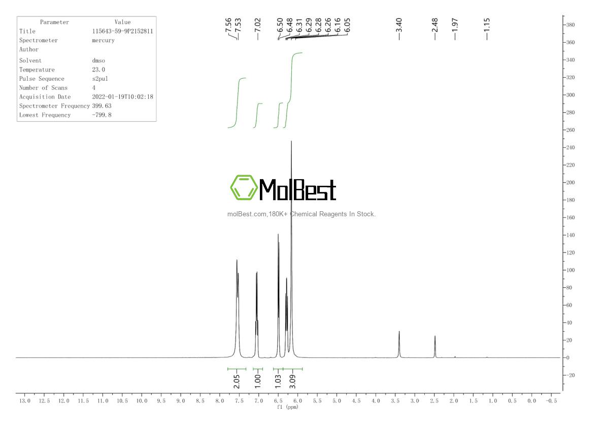 Physical sample testing spectrum (NMR) of 99-77-4